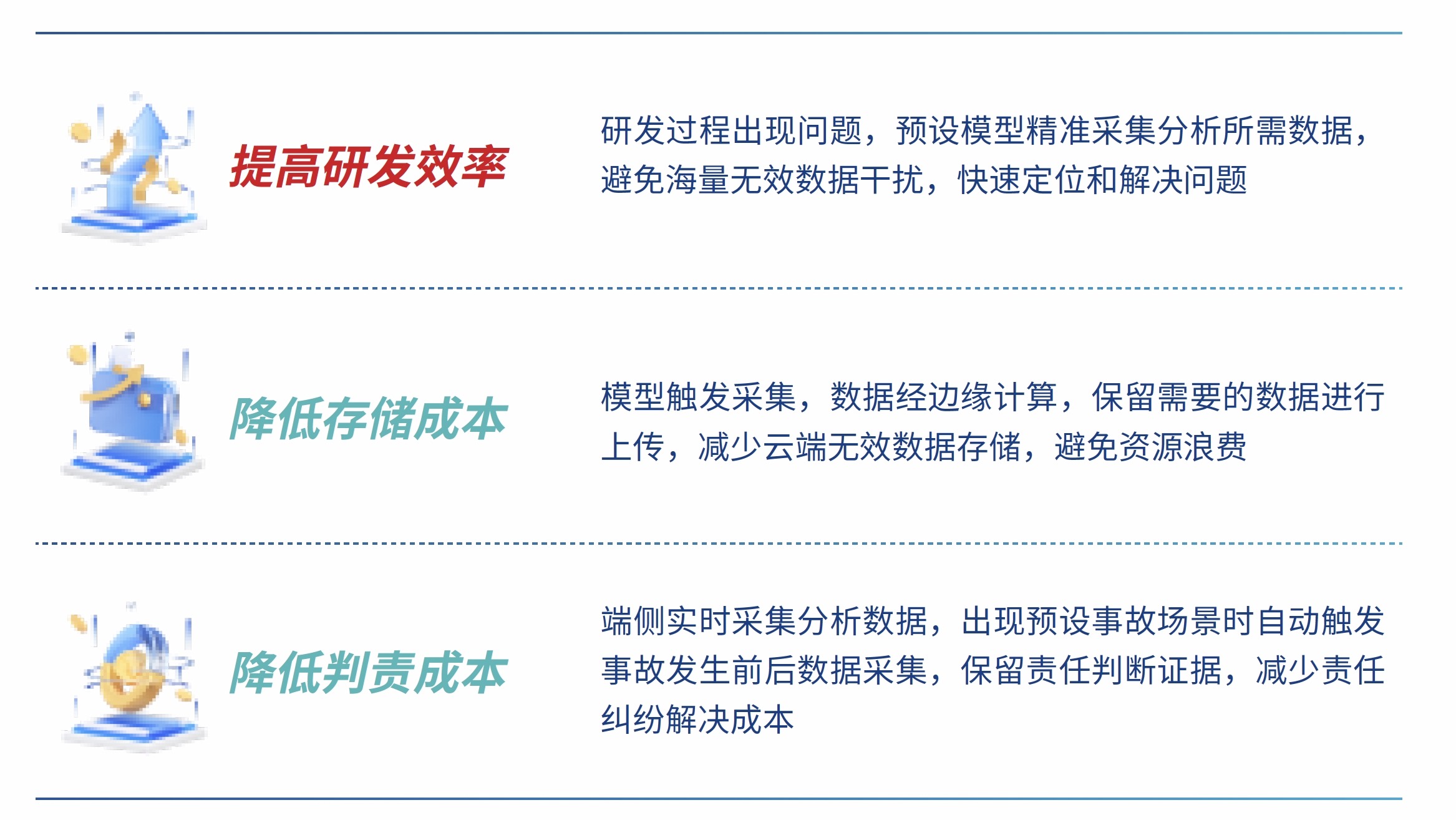 Ci猬物聯(lián)應(yīng)用價(jià)值